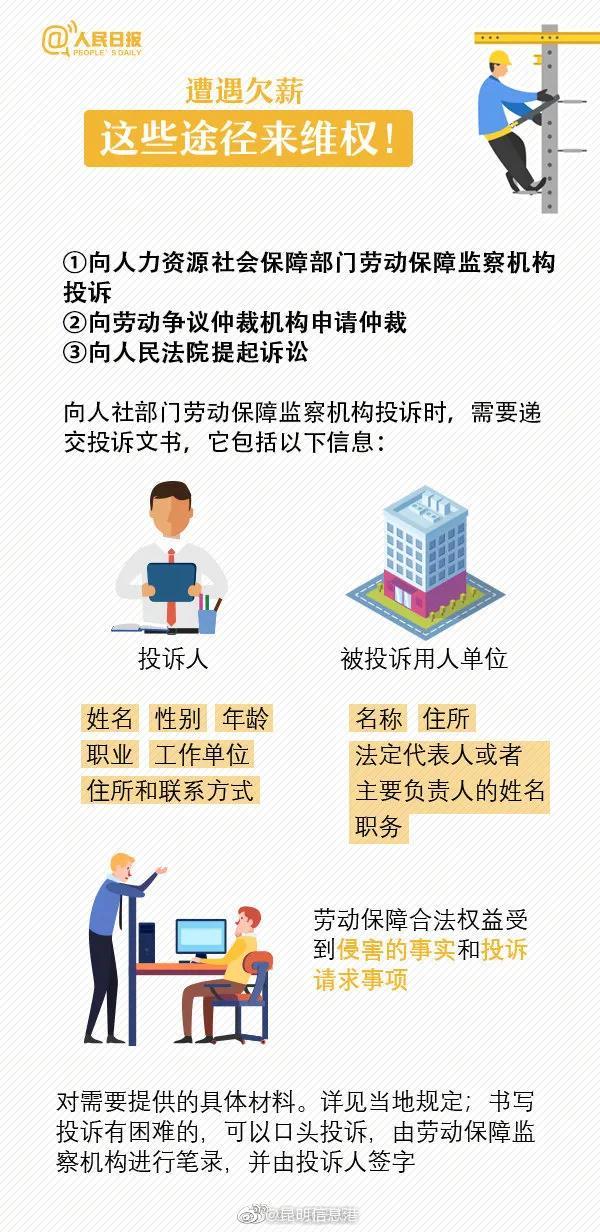 昆明信息港