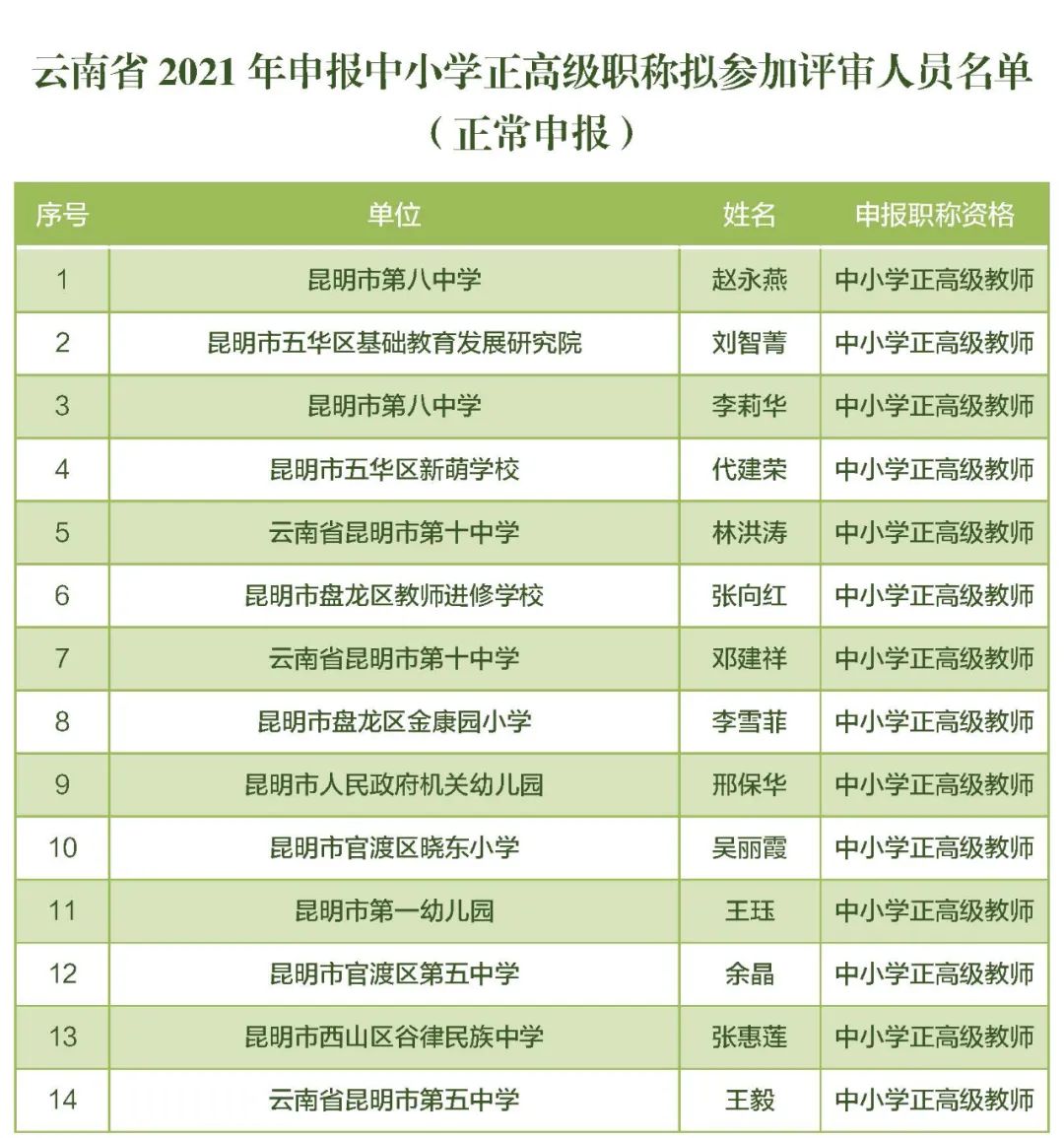 东川教育(微信)