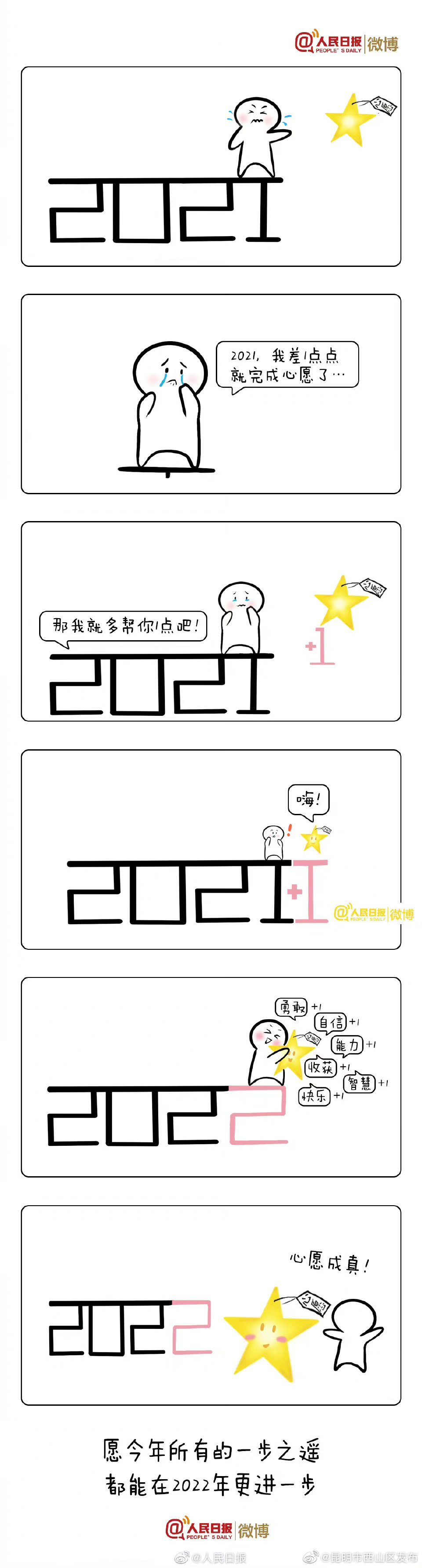 2022愿所有一步之遥都更进一步