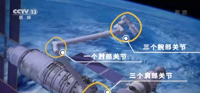 美丽云南微科普