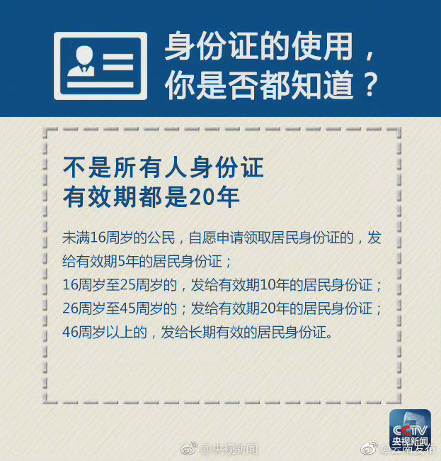 “云南发布”微博