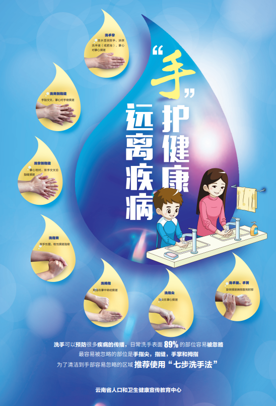 “手”护健康 快来学习“七步洗手法”