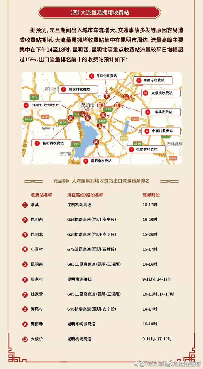 呈贡发布