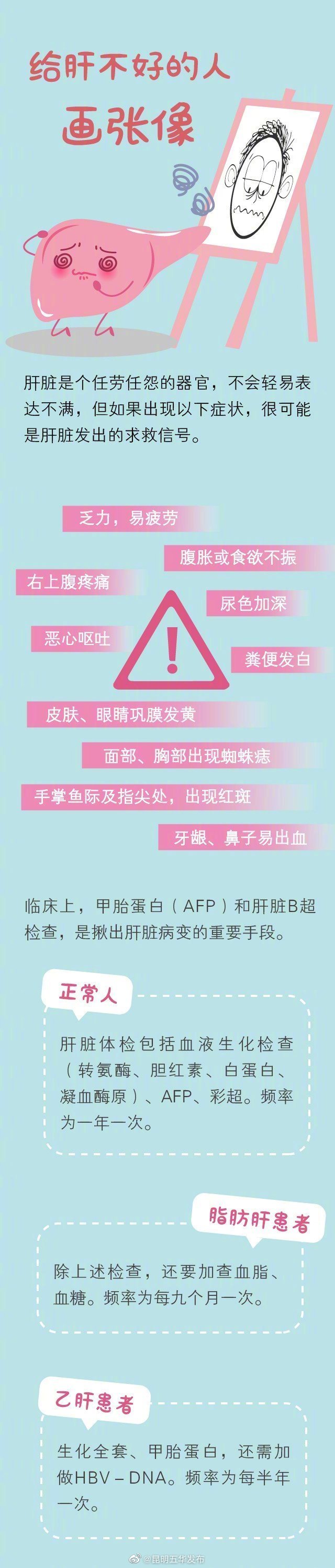 “昆明五华发布”微博