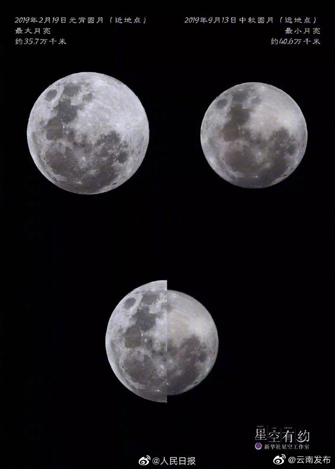见过“超级月亮”的你，见过“超级小月亮”吗？