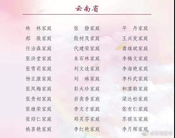 云南33户家庭成为全国“最美家庭”，有你认识的吗？