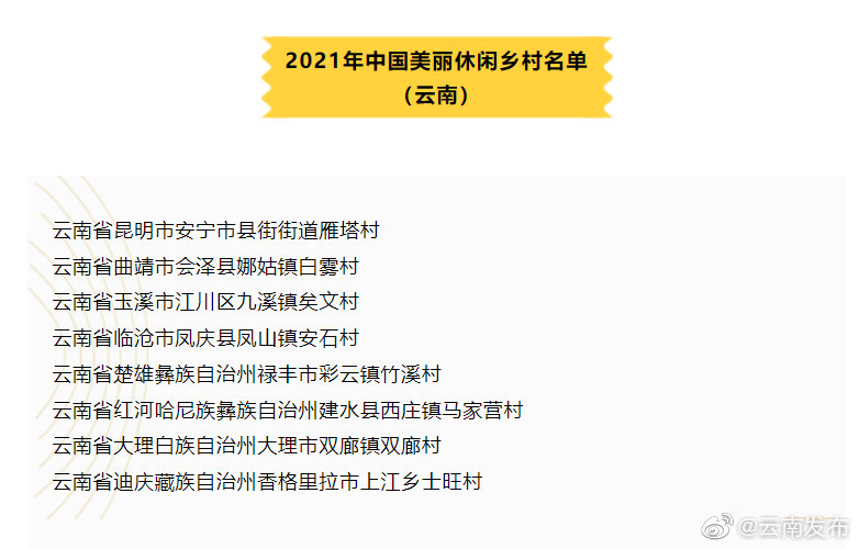 “云南发布”微博