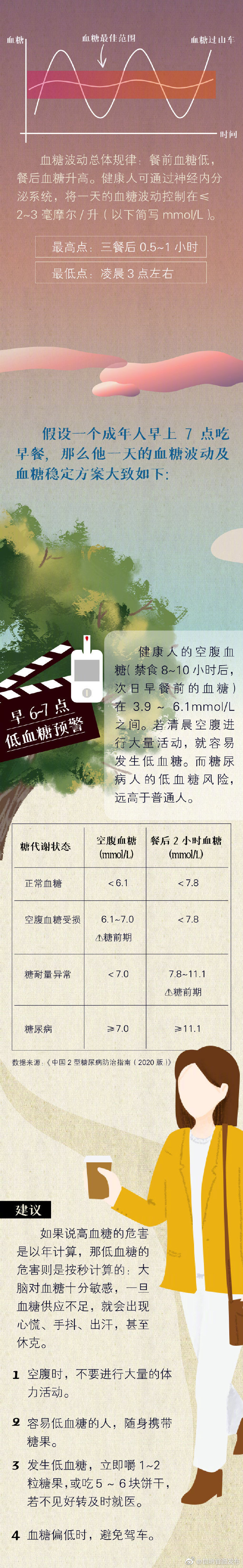 “昆明官渡发布”微博