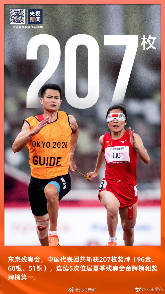 “云南发布”微博