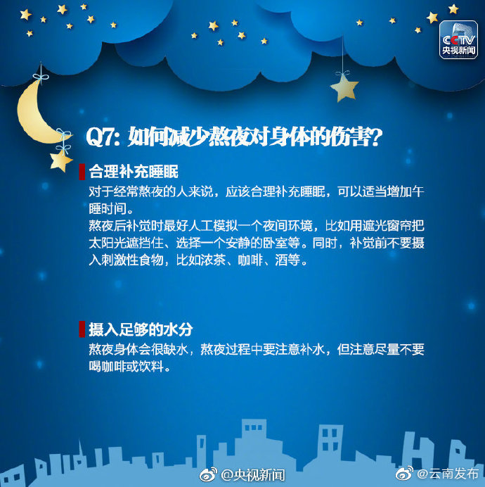 “云南发布”微博