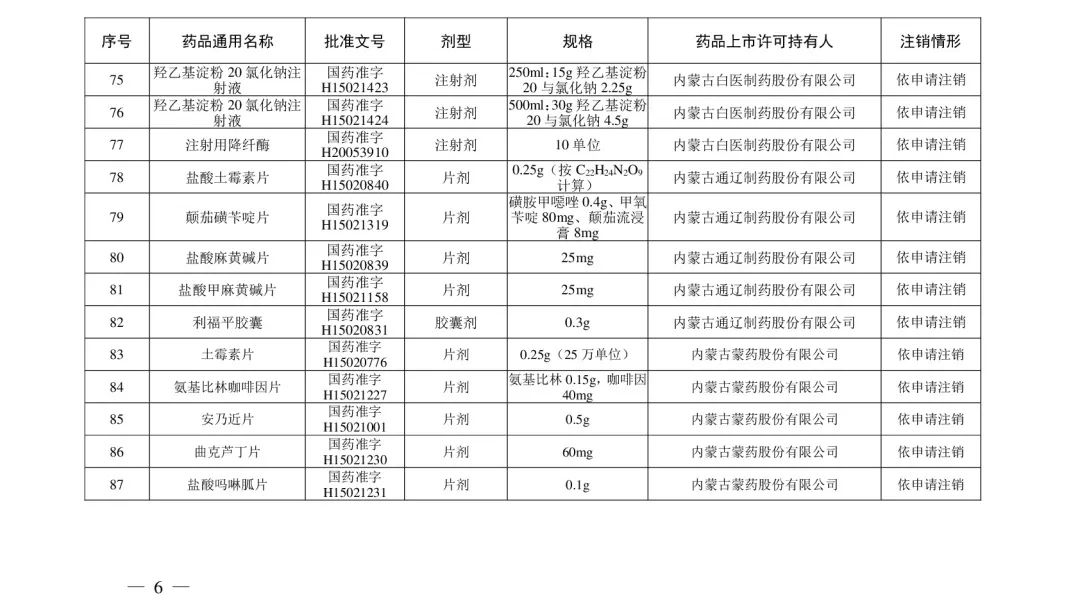 美丽云南微科普