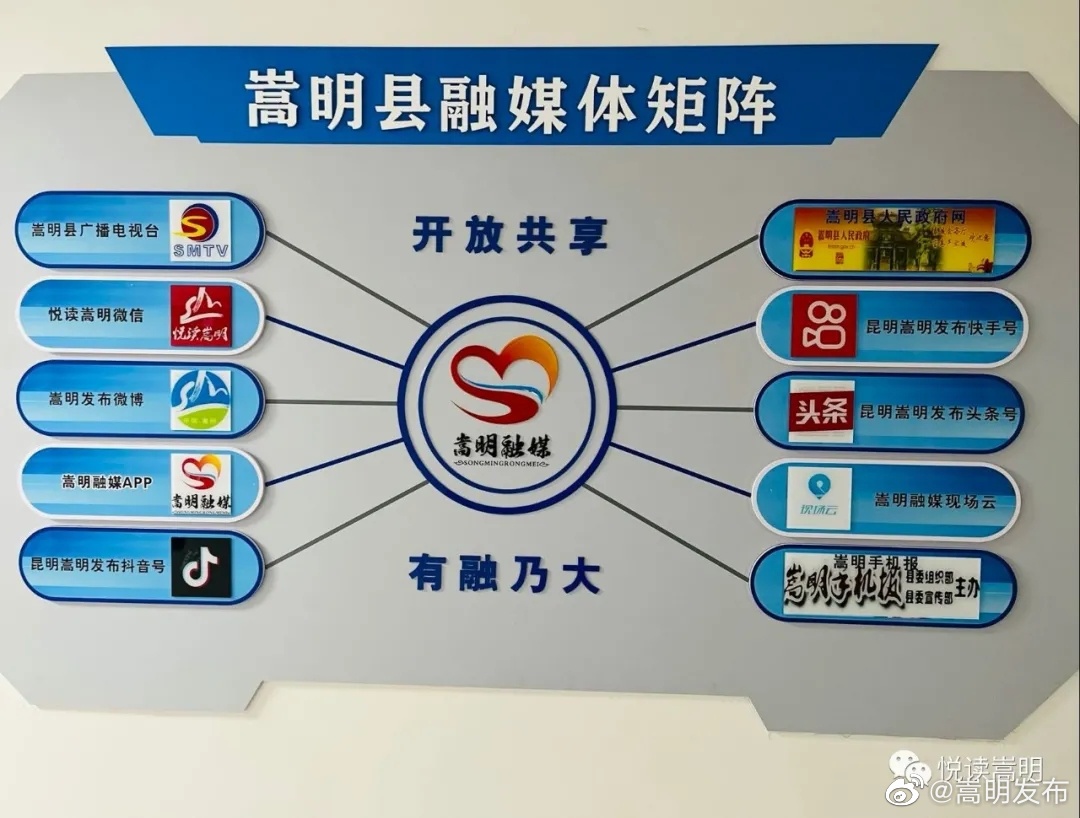 嵩明发布