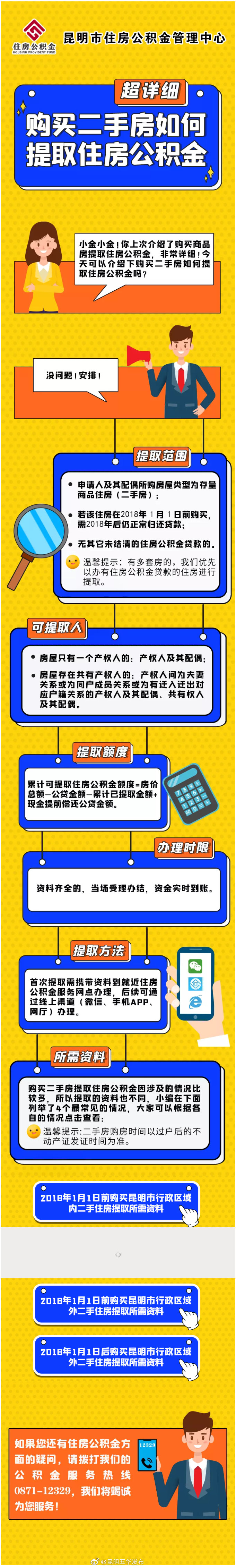 超详细！购买二手房如何提取住房公积金？