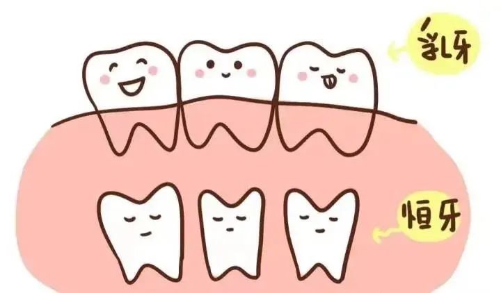 昆明市妇幼保健院