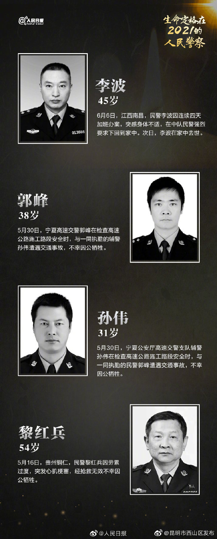 “昆明市西山区发布”微博