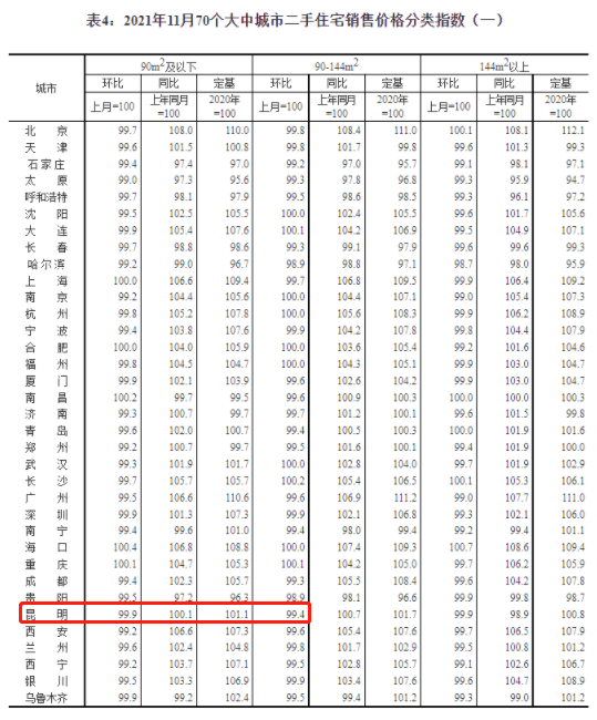 昆明信息港/cnkmxxg