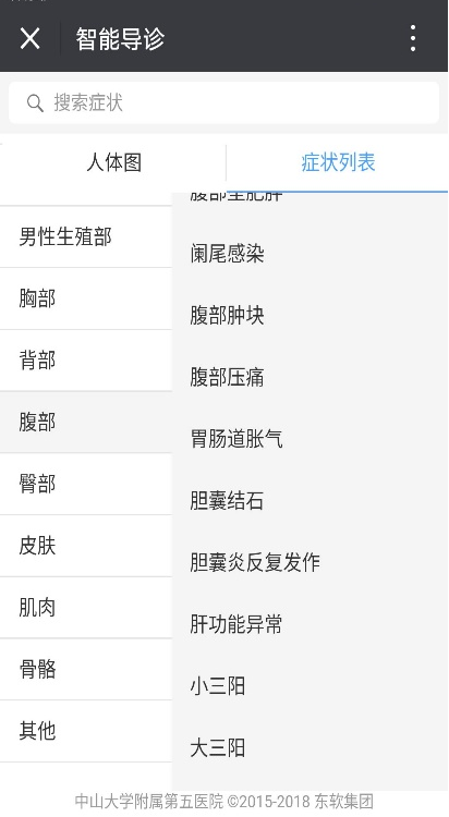云南省文山州人民医院