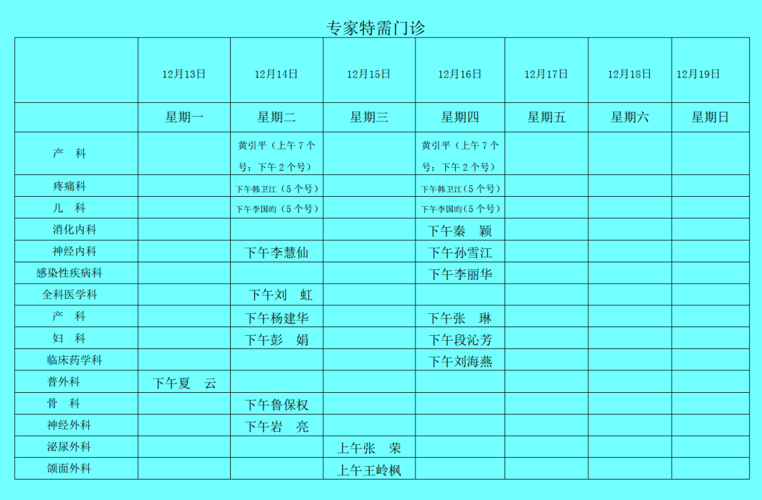 西双版纳傣族自治州人民医院