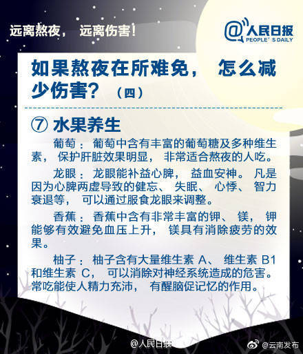 “云南发布”微博