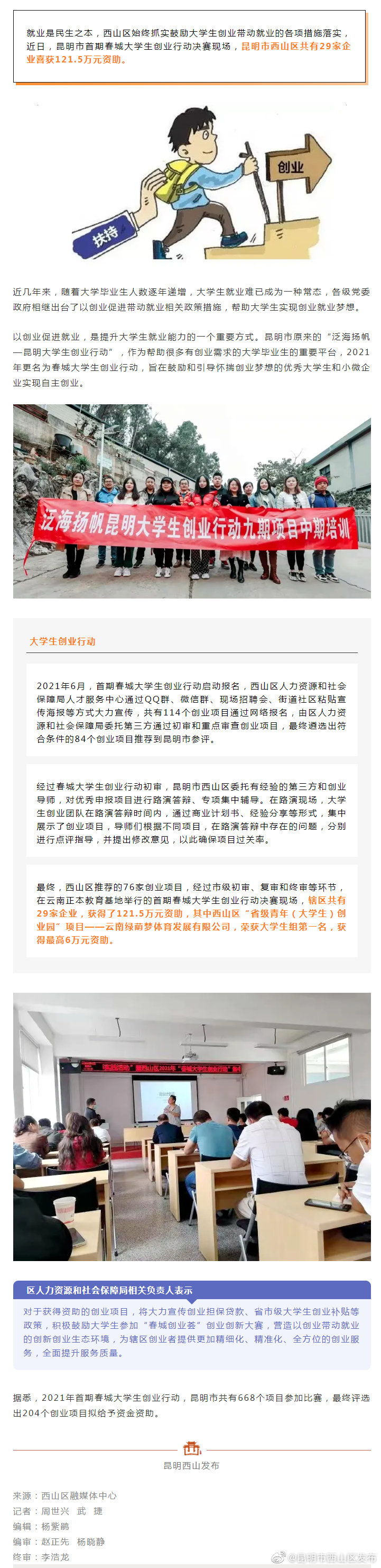 首期春城大学生创业行动西山区获121.5万元资助