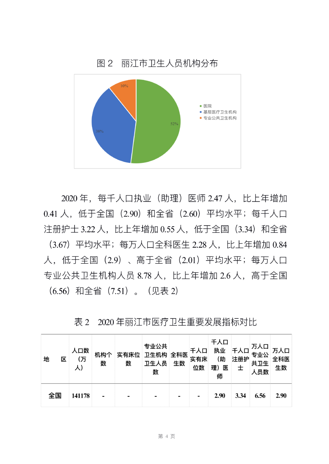 丽江日报