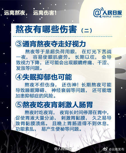 “云南发布”微博