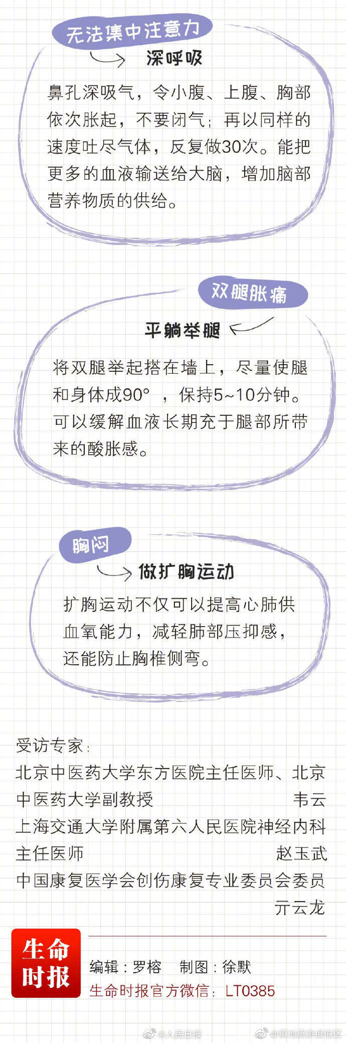 “滇池旅游度假区”微博
