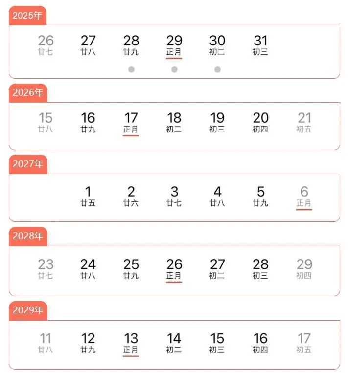 掌上春城微信公众号