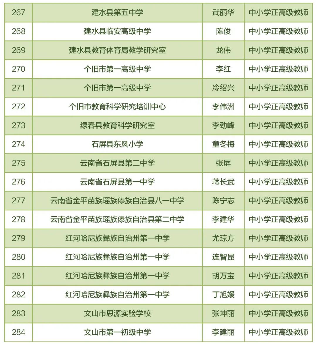 东川教育(微信)