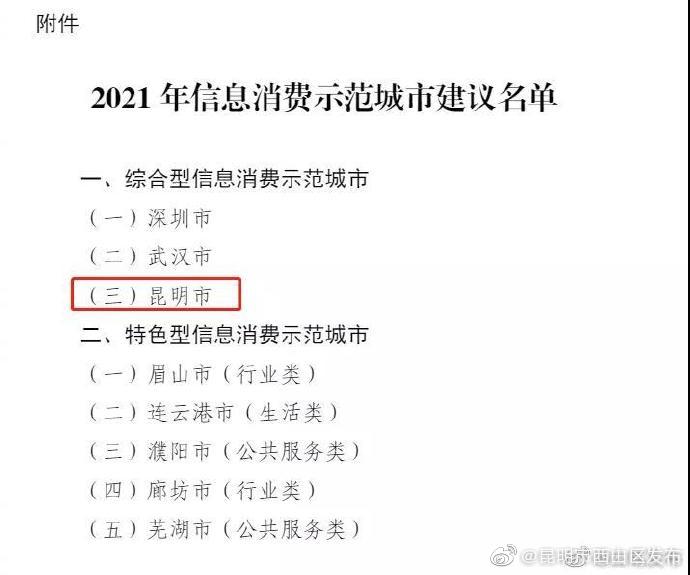 “昆明市西山区发布”微博