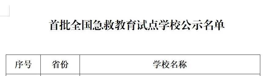 昭通日报