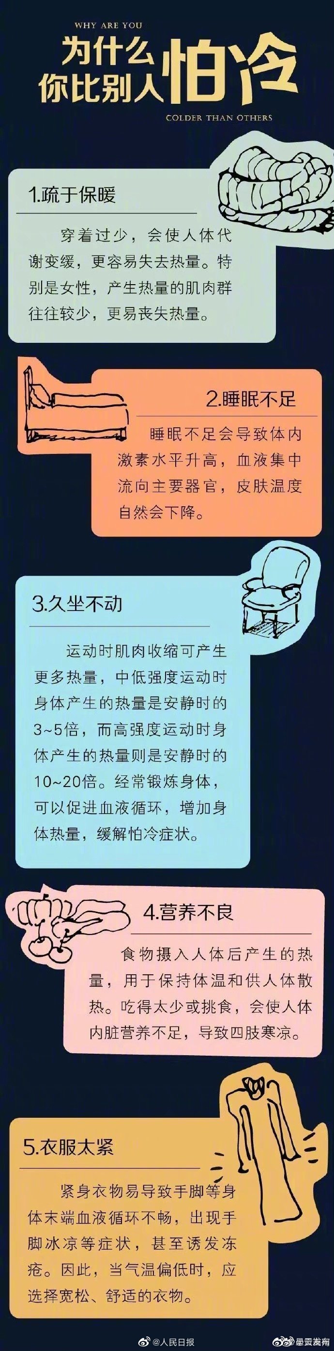 呈贡发布