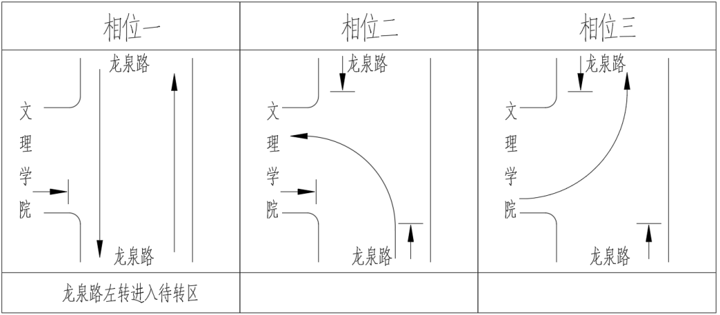 昆明交警