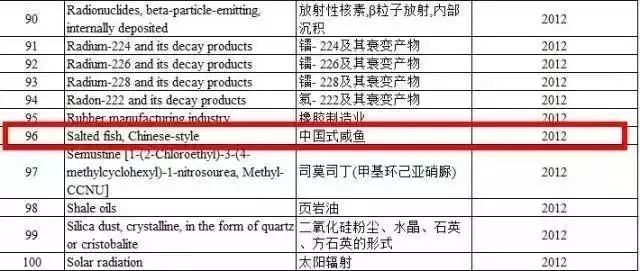 云南疾控