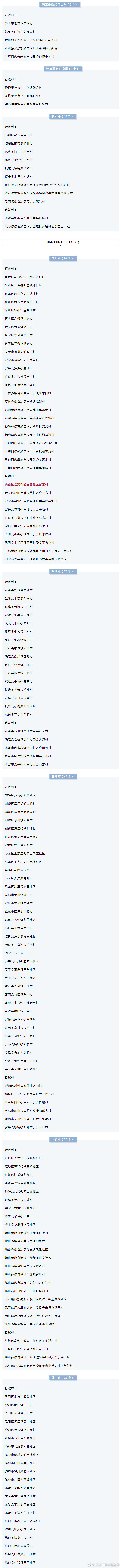 “昆明市西山区发布”微博