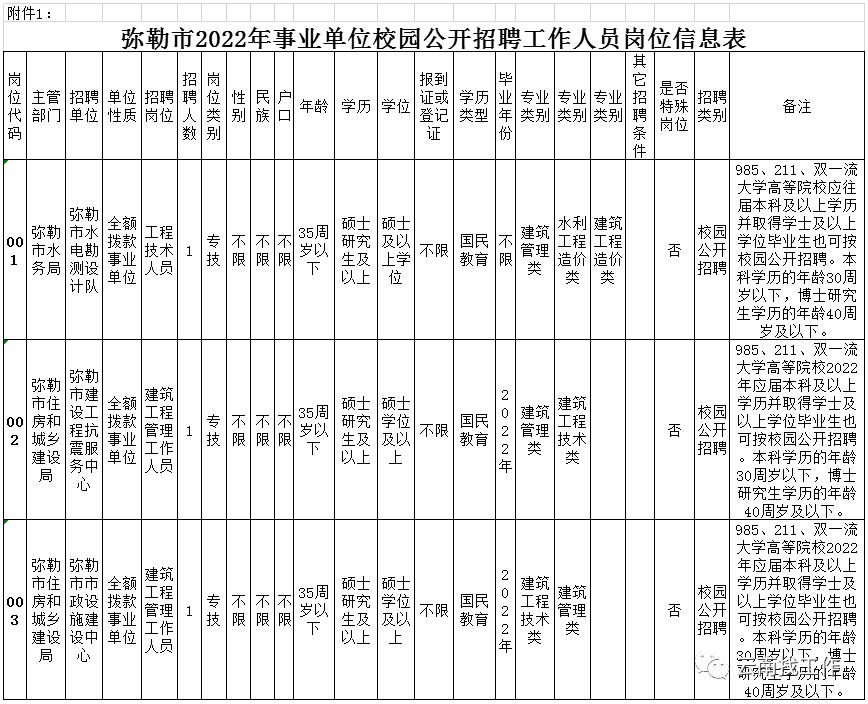 昆明信息港/cnkmxxg