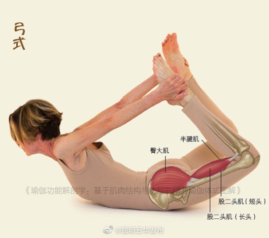 “昆明五华发布”微博