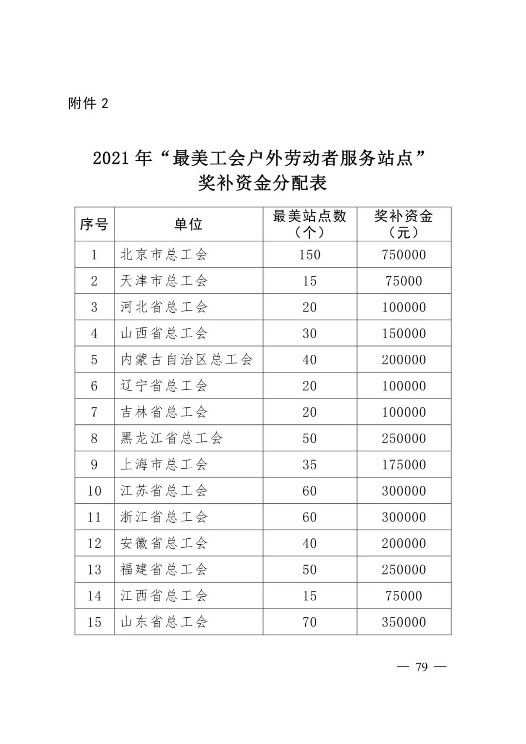 盘龙统战(微信)