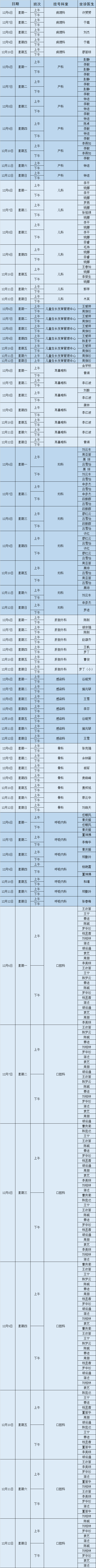 昆明市第一人民医院