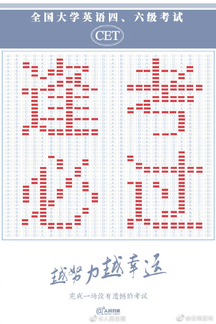 愿你逢考必过！收好这张四六级加油卡