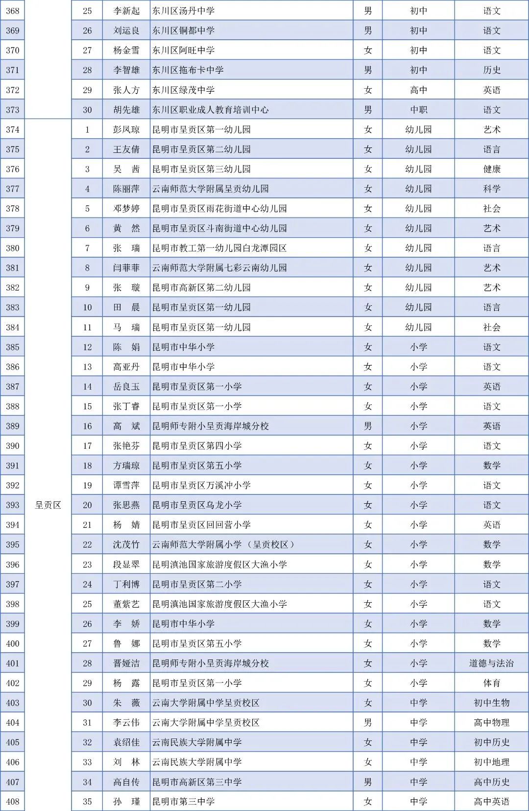盘龙教育(微信)
