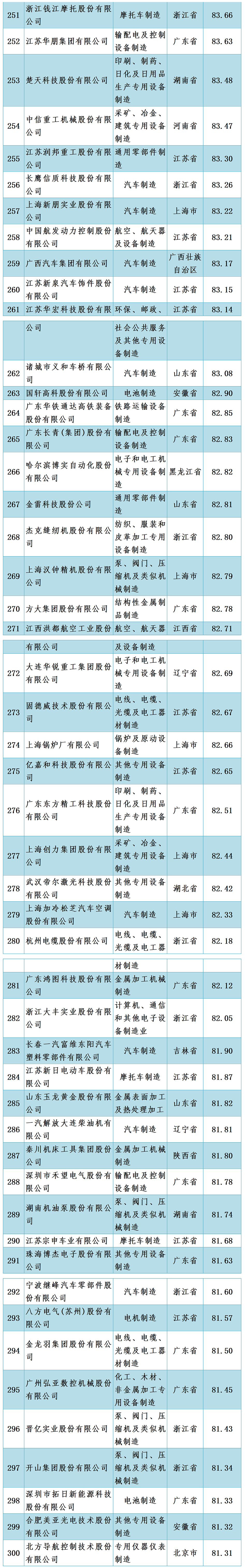 嵩明招商(微信)