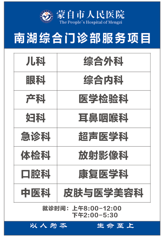 蒙自市人民医院快讯
