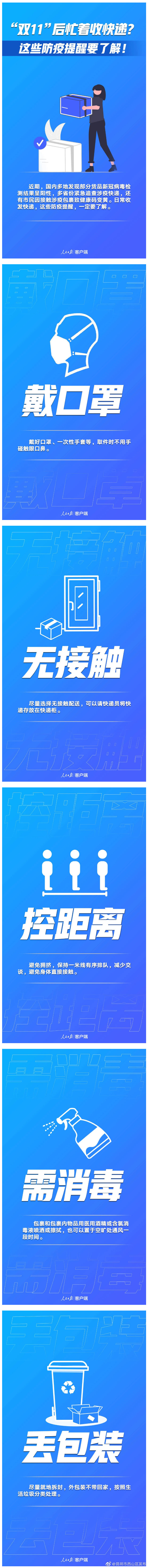 “昆明市西山区发布”微博