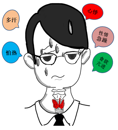 普洱市人民医院