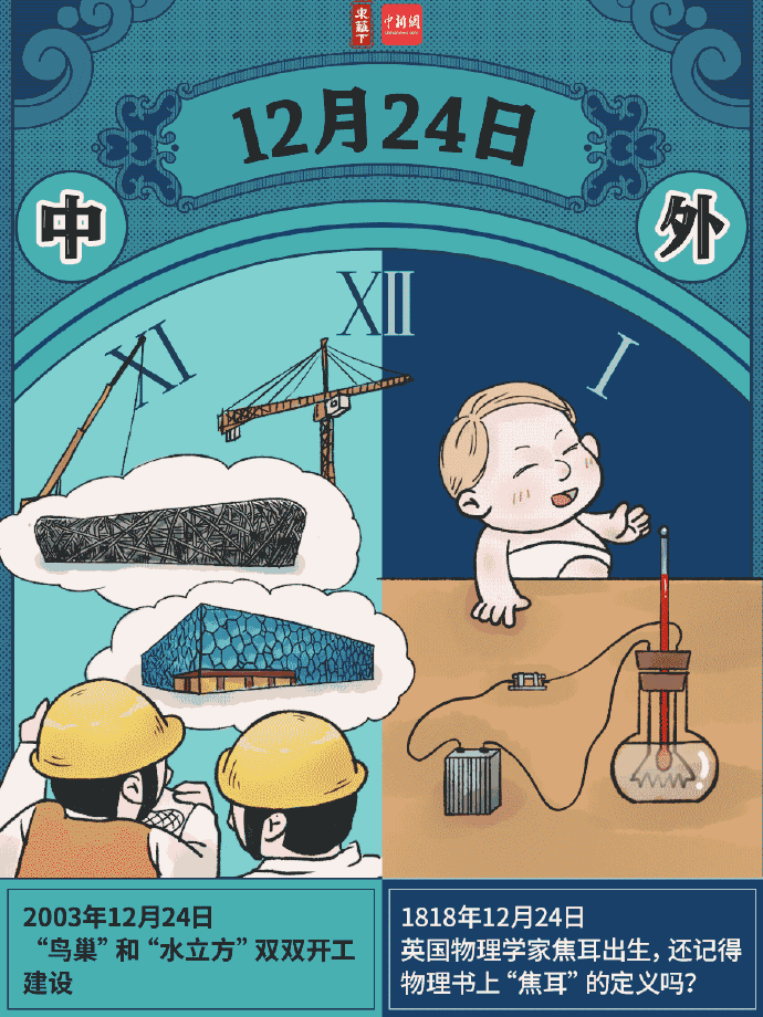 “昆明市西山区发布”微博