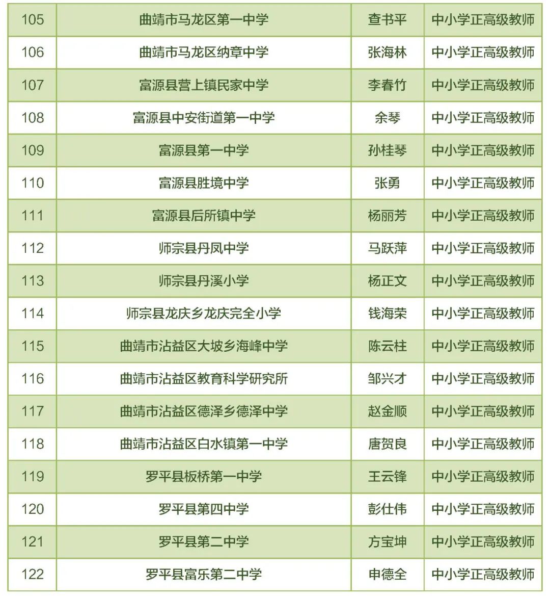 东川教育(微信)