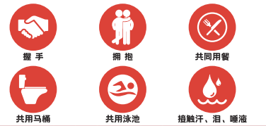 昆明市第一人民医院