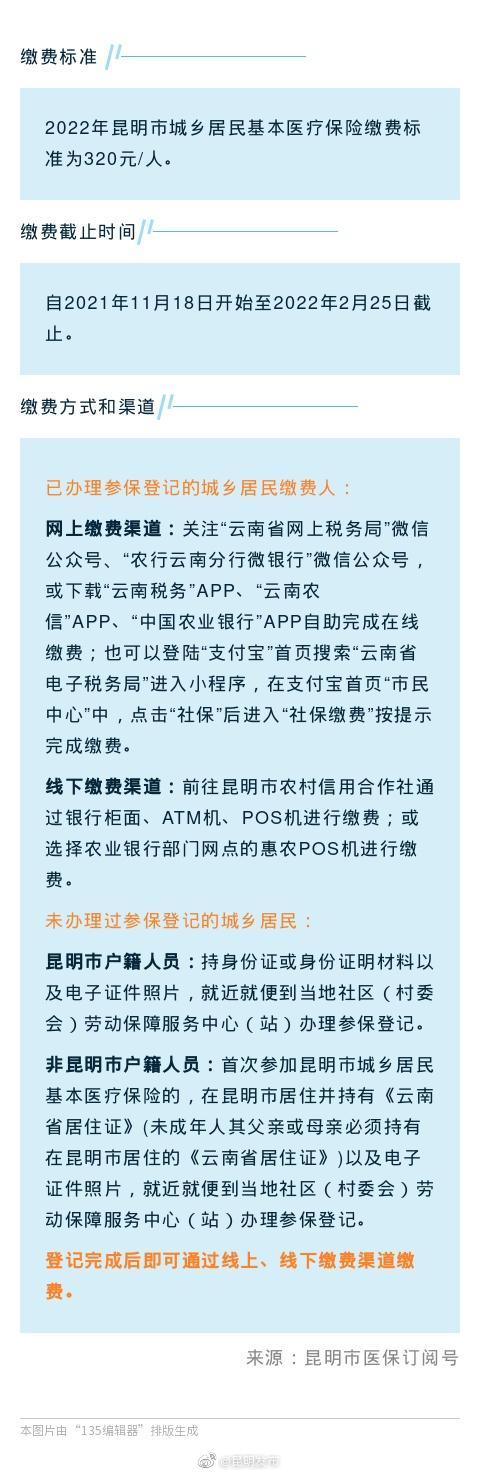 昆明市2022年城乡居民医保缴费通知