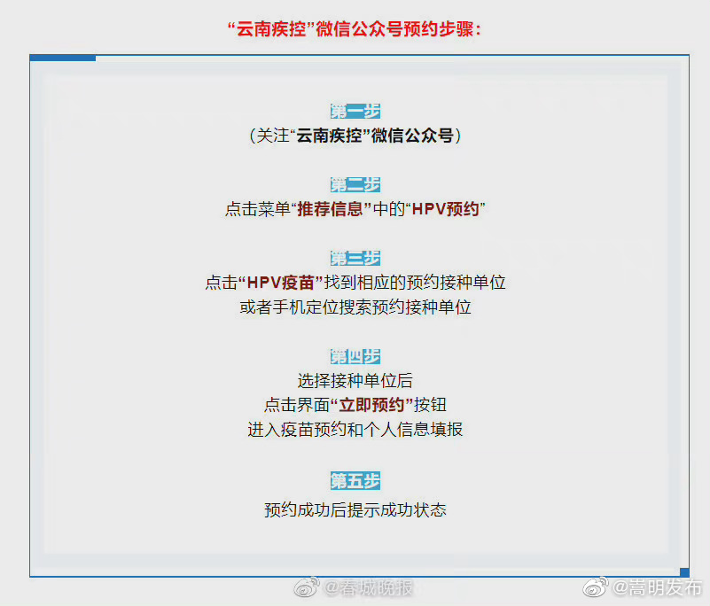 快调好闹钟！云南四千余支HPV疫苗28日预约